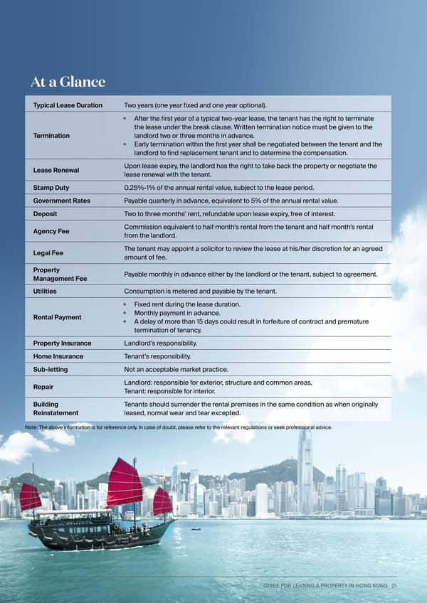 Guide For Leasing A Property - Page 21